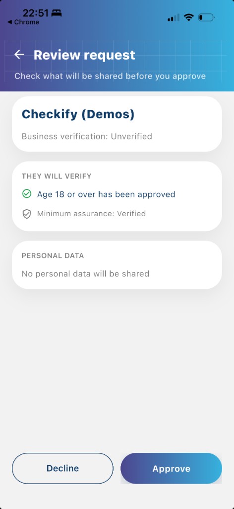Checkify Review request screen showing age verification and that no identity data is collected or stored