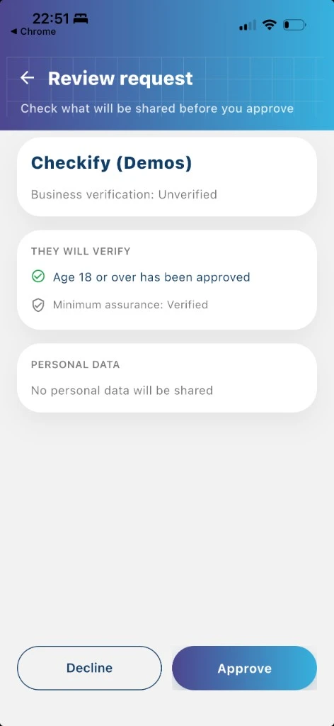 Customer reviewing a Checkify verification request
